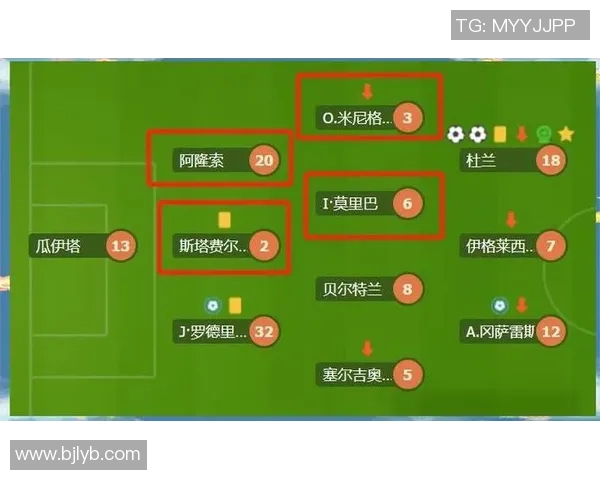 皇家社会与塞尔塔对决分析及比赛前瞻展望 皇家社会与塞尔塔对决分析及比赛前瞻展望