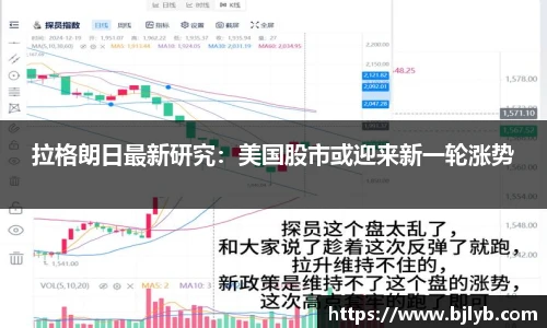拉格朗日最新研究：美国股市或迎来新一轮涨势