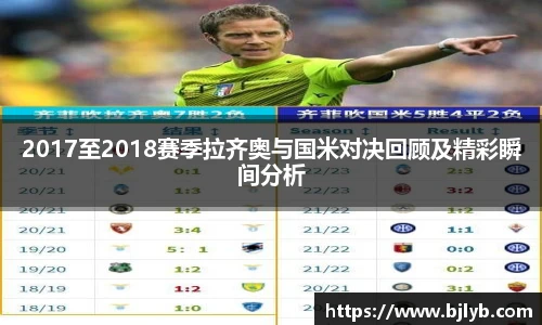 2017至2018赛季拉齐奥与国米对决回顾及精彩瞬间分析